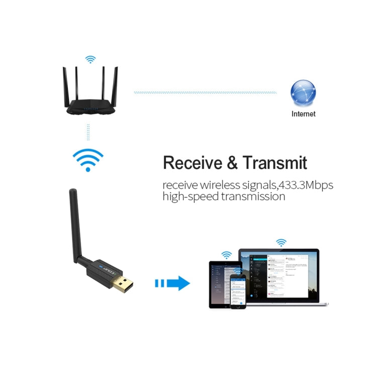EDUP EP-AC1661 2 in 1 Bluetooth 4.2 + Dual Band 11AC 600Mbps High Speed Wireless USB Adapter WiFi Receiver, EP-AC1661 600Mbps EDUP EP-AC1661 2 in 1 Bluetooth 4.2 + Dual Band 11AC 600Mbps High Speed Wireless USB Adapter WiFi Receiver, EP-AC1661 600Mbps